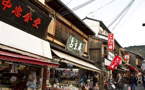 ベストスポット: 京都、買物ガイド