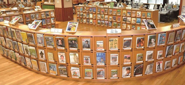 東京、専門図書館リスト